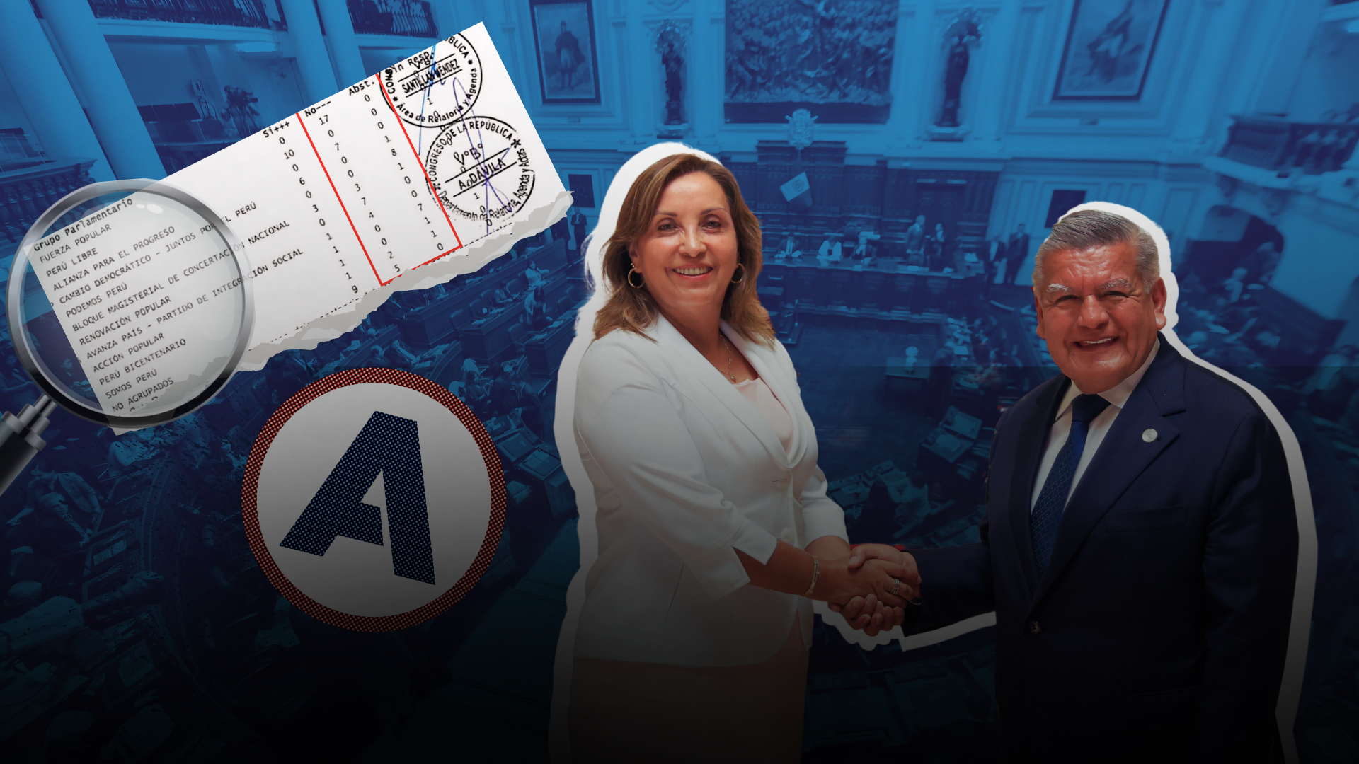 VÍNCULOS. Los congresistas de APP —partido fundado por César Acuña— han favorecido con sus votos al Gobierno de Dina Boluarte en acciones de control y pedidos de vacancia.